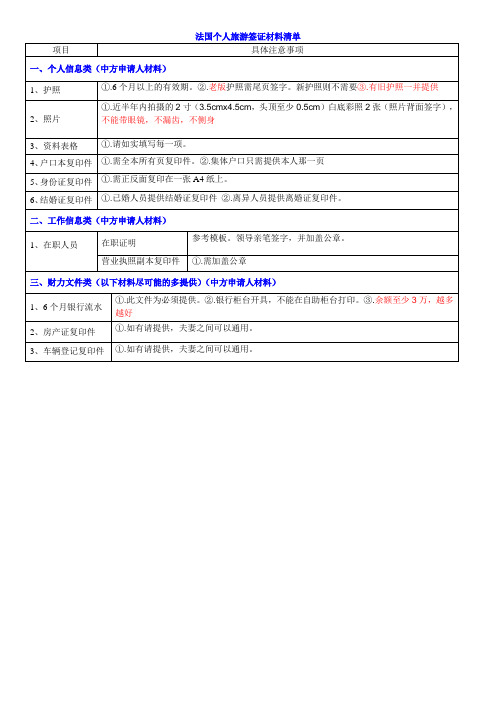 法国旅游签证材料清单