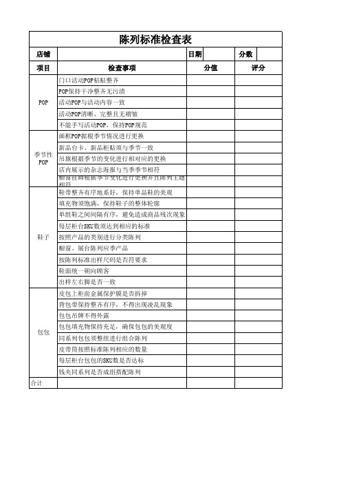 陈列检查表格