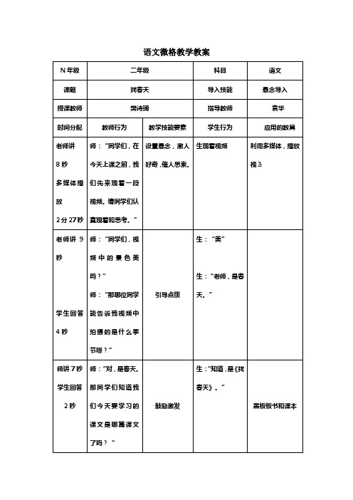 微格作业