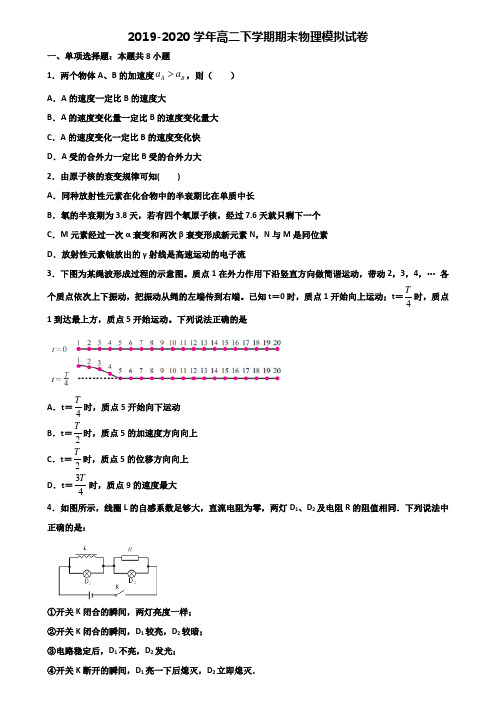 宜宾市2019-2020学年高二第二学期期末物理学业水平测试试题