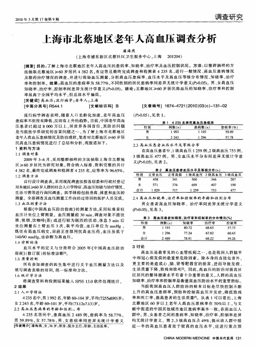 上海市北蔡地区老年人高血压调查分析