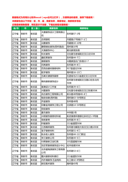 2020新版辽宁省阜新市彰武县装修工商企业公司商家名录名单黄页联系电话号码地址大全43家