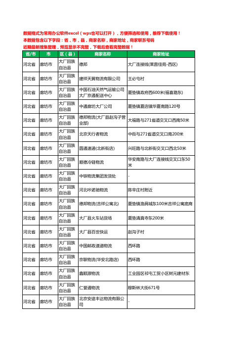 2020新版河北省廊坊市大厂回族自治县托运工商企业公司商家名录名单联系电话号码地址大全23家