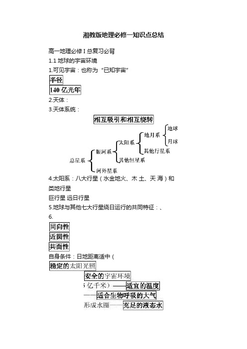 湘教版地理必修一知识点总结