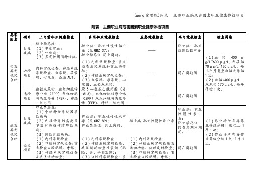 (word完整版)附表  主要职业病危害因素职业健康体检项目