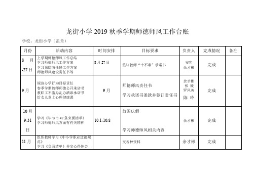 龙街小学2019秋季学期师德师风工作台账