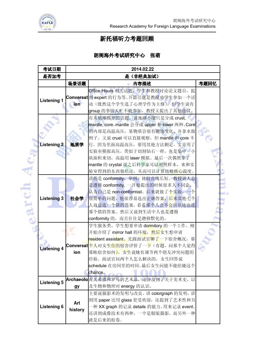 20140222托福考试听力考题回顾