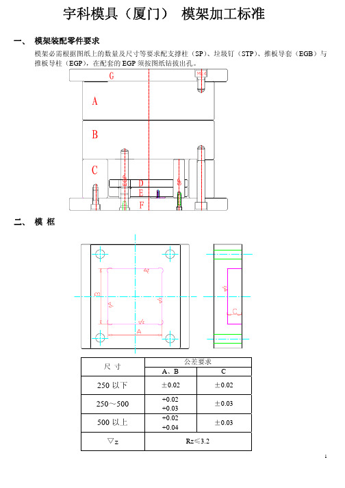 模架加工标准