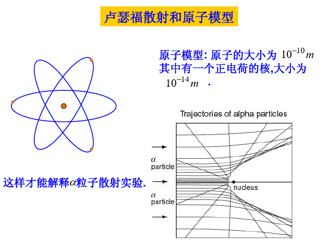 卢瑟福散射和原子模型