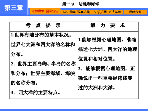 第二篇第三章第一节陆地和海洋课件