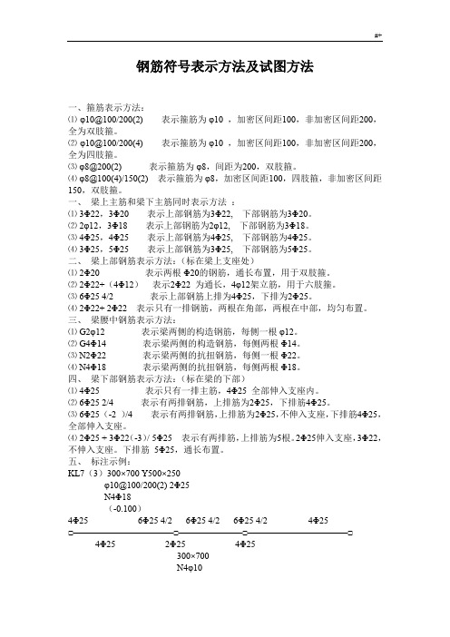 钢筋符号讲解及其识图知识学习入门基础