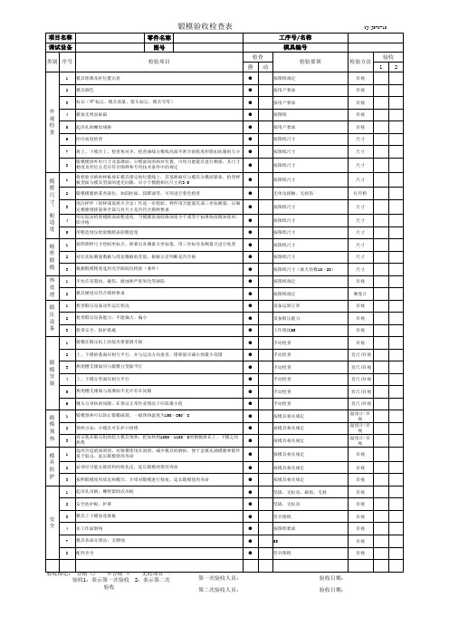 模具验收检查表