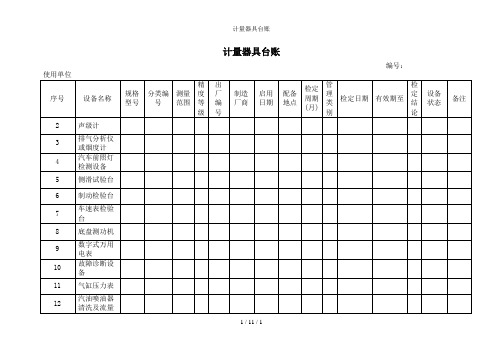 计量器具台账