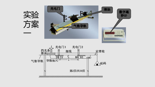 验证动能定理.pptx