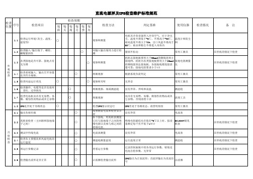 直流电源屏及UPS检查维护标准规范