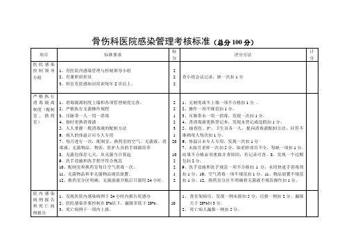 医院感染管理考核标准