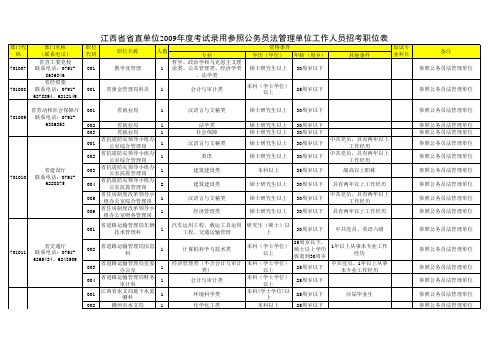 职位表二(参照单位)