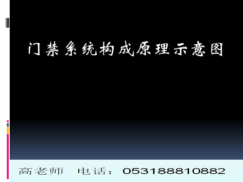 门禁系统构成原理示意图