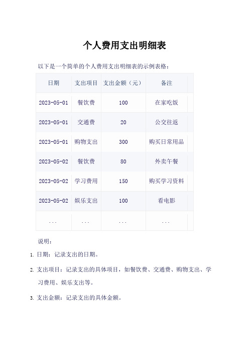 个人费用支出明细表表格