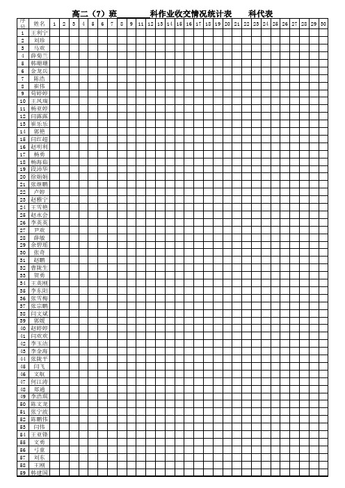 高二(7)班作业收交情况统计表