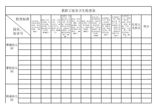 教职工宿舍卫生检查汇总表