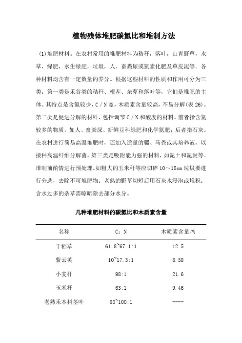 植物残体碳氮比及堆肥制作技术