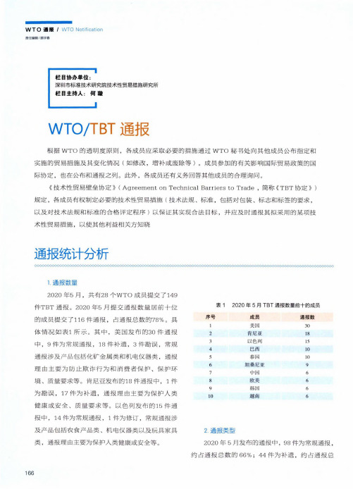 WTOTBT通报