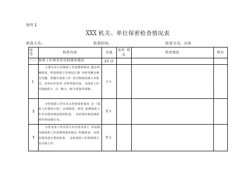 保密工作检查情况表