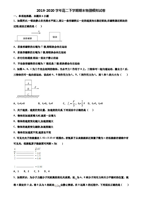 广东省湛江市2019-2020学年高二第二学期期末物理学业水平测试试题