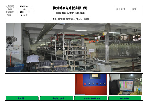 HT-WPD-016图形电镀标准作业指导书资料