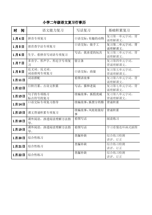 二上语文复习行事历