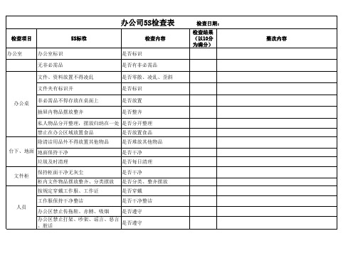 5S检查表-模板