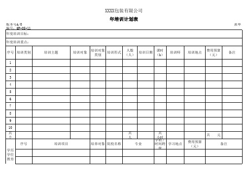 年度培训计划表