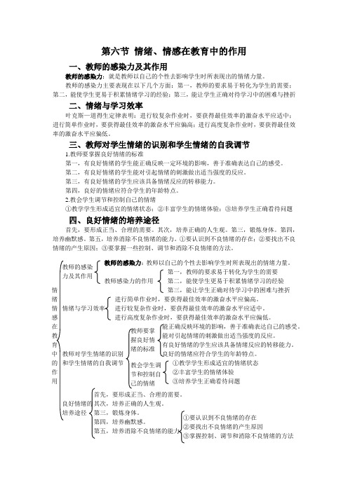 7.6情绪、情感在教育中的作用