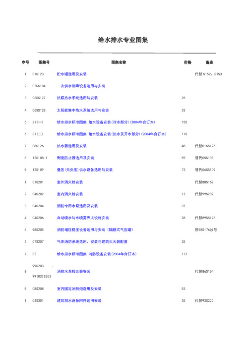 版建筑设备安装工程图集