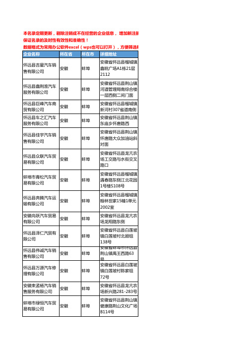 2020新版安徽省蚌埠车辆服务工商企业公司名录名单黄页联系方式大全50家