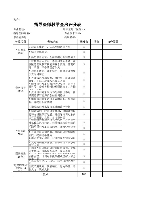 指导医师教学查房评分表