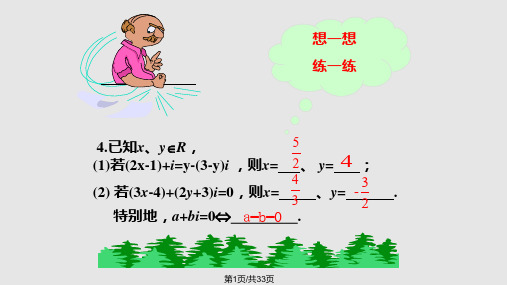 复数的几何意义公开课PPT课件