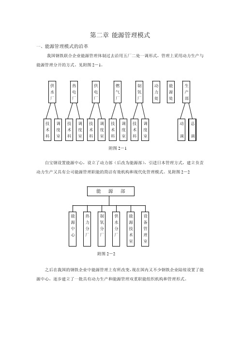 冶金企业能源管理-第二章 能源管理模式