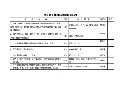 医院职能科工作目标考核评分标准