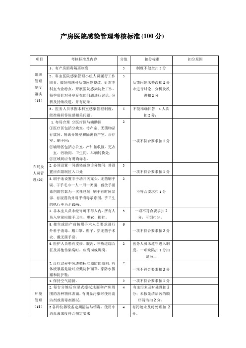 产房医院感染管理考核标准