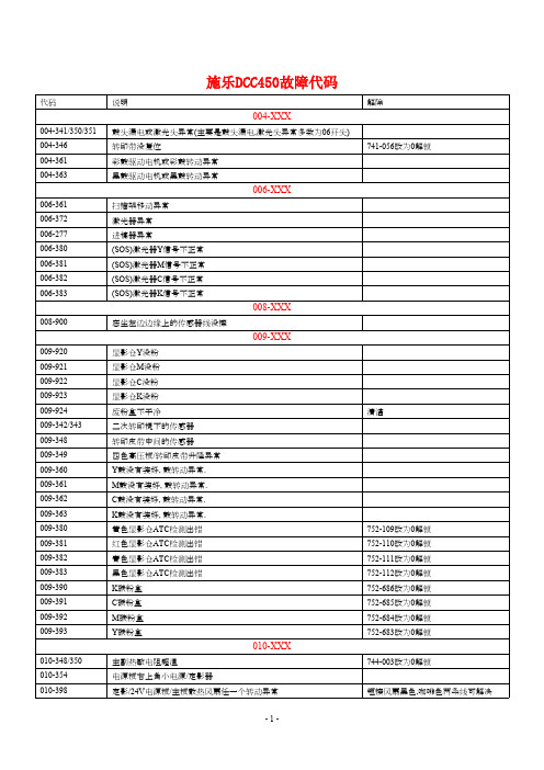 施乐DCC450常用故障代码