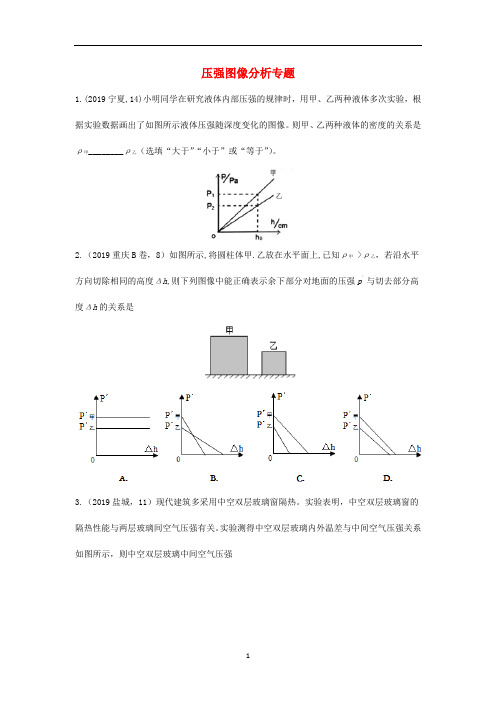 中考物理试题分类汇编(五)14压强图像分析专题