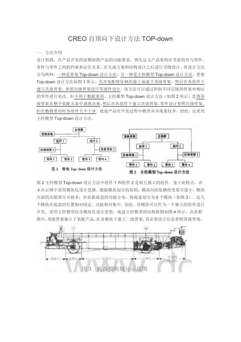 creo自顶向下设计方法