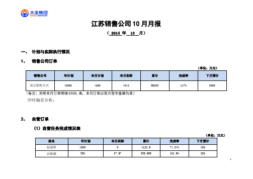 总结市场