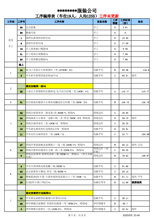 服装组工序编排表