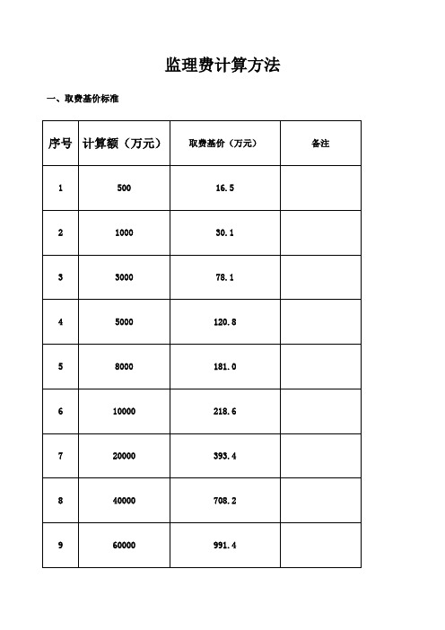 监理费计算方法