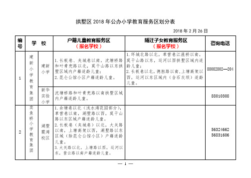 拱墅区2018年公办小学教育服务区划分表