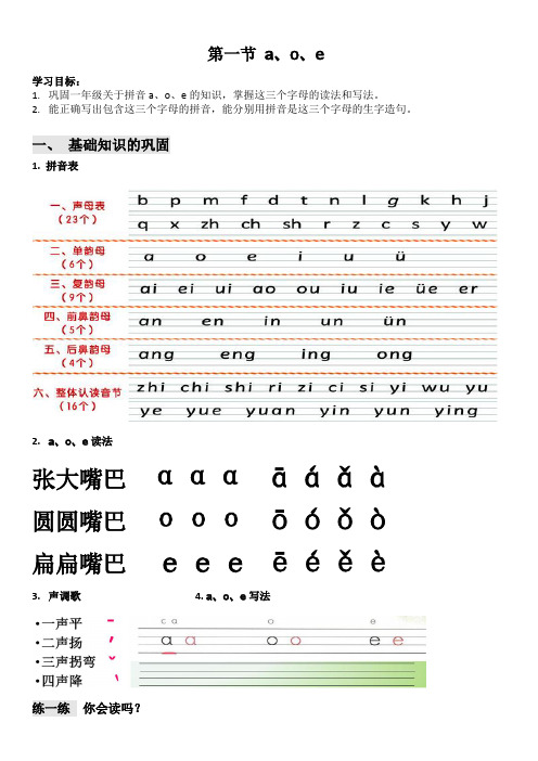 一年级语文拼音补习资料