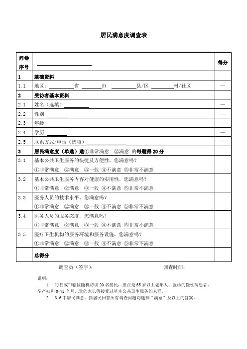 满意度及知晓率调查表(每个卫生院中心各10份)